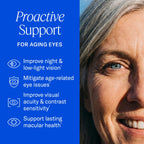 EyePromise Restore Eye Health Supplements - 60 Softgels, 30-Day Supply - Omega 3 Supplement with Lutein and Zeaxanthin, Fish Oil, EPA, DHA & Eye Vitamins and Nutrients
