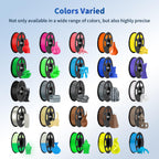 ANYCUBIC PLA Filament 1.75mm Bundle, 3D Printing PLA Filament 1.75mm Dimensional Accuracy +/- 0.02mm, 1KG Reusable Spool (2.2 lbs), 4KG Red + Green + Blue + Yellow
