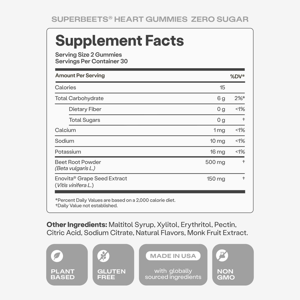 Humann SuperBeets Heart Gummies - Beet Gummy with Heart-Healthy Energy Support, Grape Seed Extract & Beetroot Powder, Zero Sugar - Strawberry Flavor, 120 Count