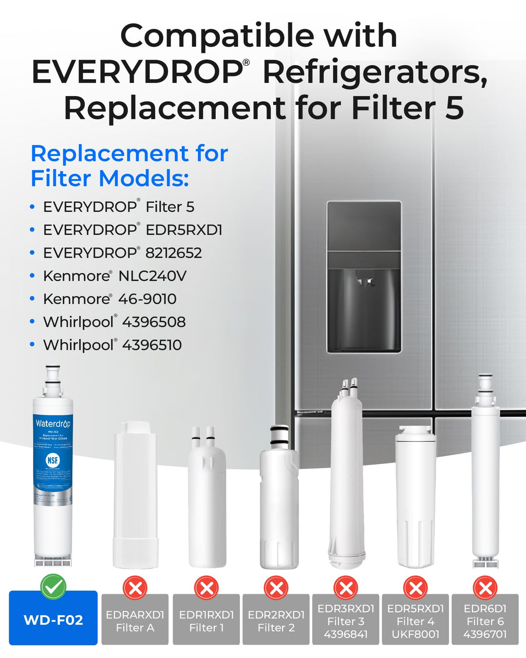 Waterdrop 4396508 Refrigerator Water Filter, Replacement for Everydrop® Filter 5, EDR5RXD1, Whirlpool® WF-NLC240V, 4396510, NLC240V, PNL240V, 4396508p, 4396547, 4392857, LC400V, 3 Pack