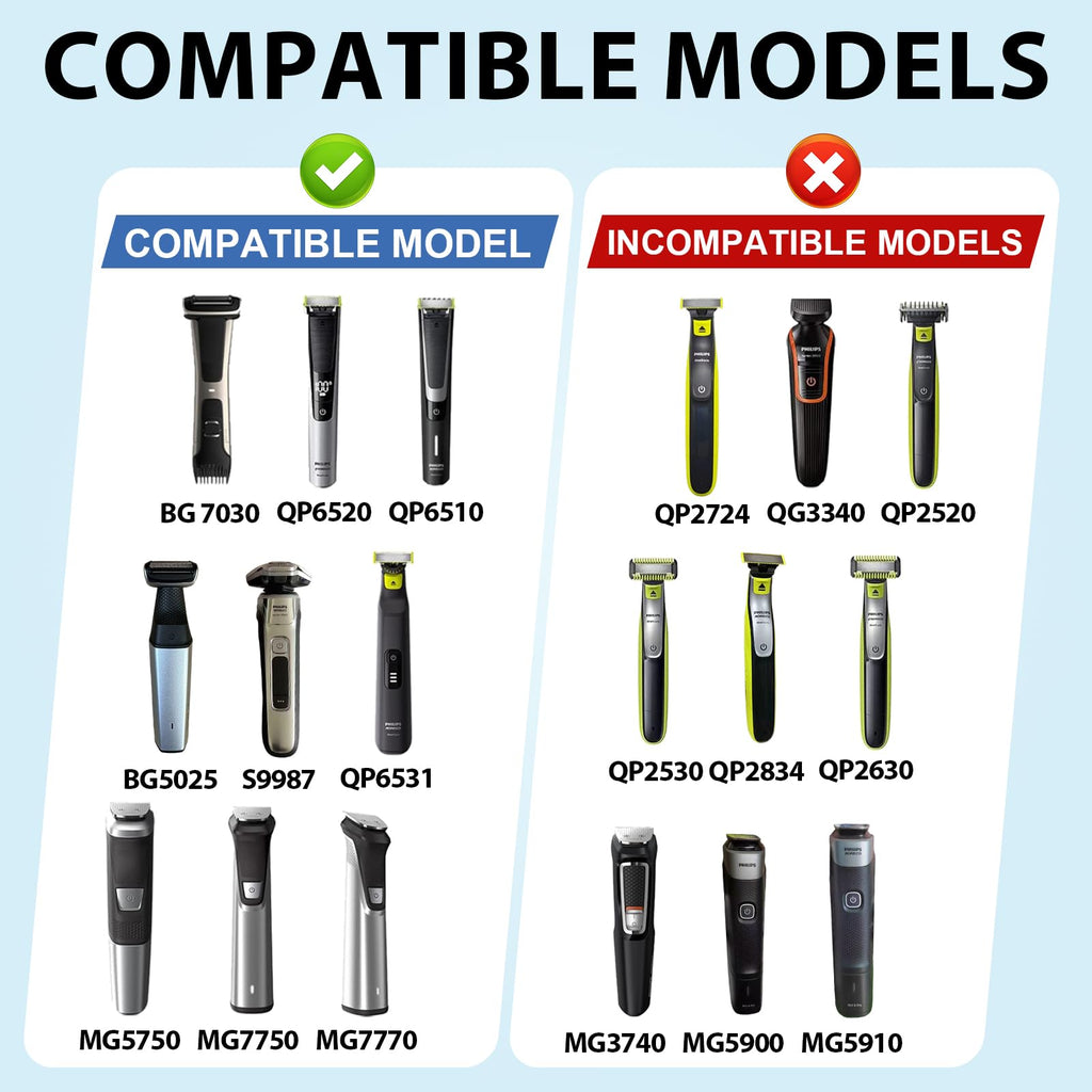 CGGXJP 15V Charger Cord Compatible with Philips Norelco HQ8505 3000 5000 6000 7000 9000 Series (Older Model) Multigroom MG5750 MG7750 MG7770 MG7790 Electric Shaver Razor Trimmer Adapter Charging Cord