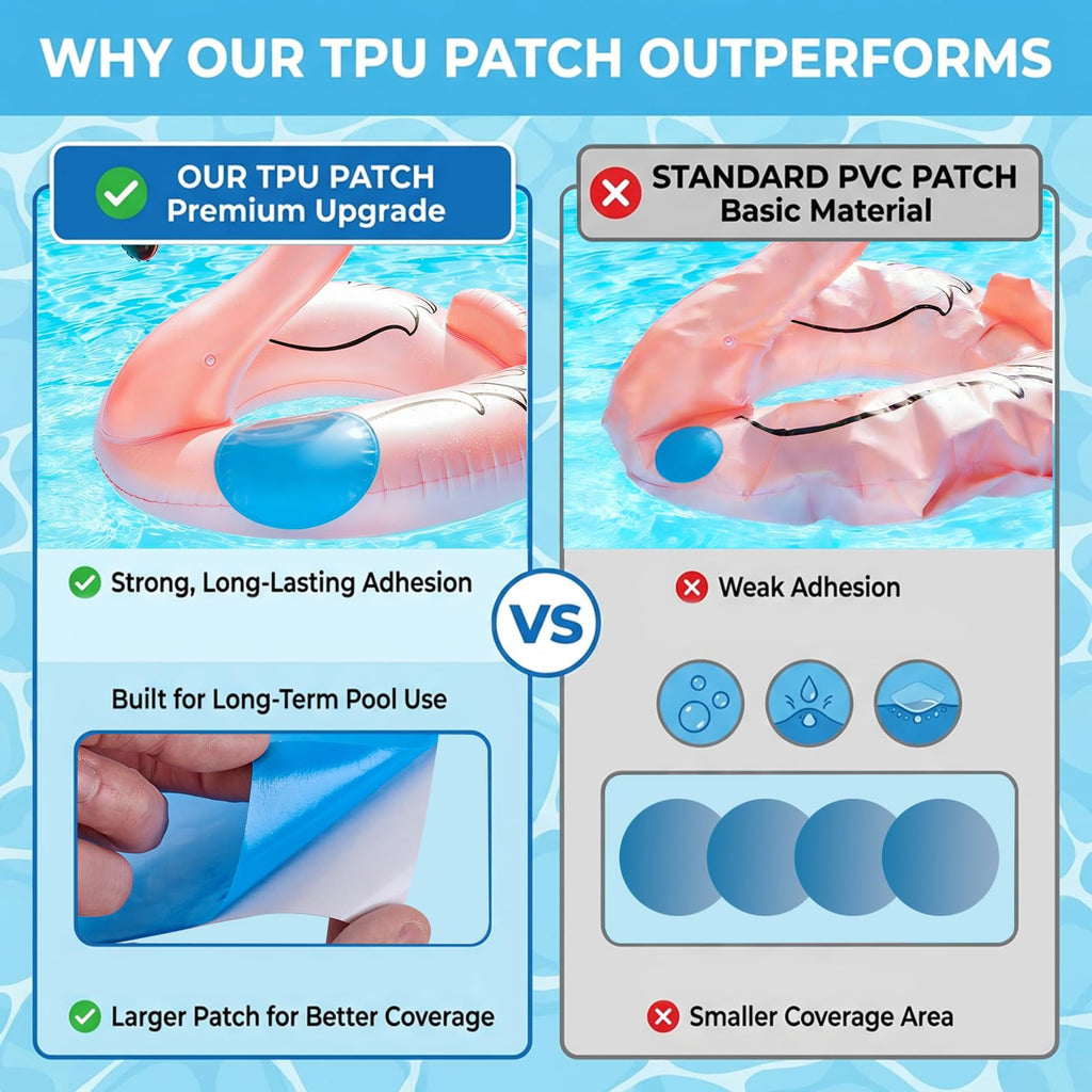 Extra Large Pool Liner Repair Patch, 2.79 x 4.1 Ft Self-Adhesive TPU Waterproof Patch Repair Kit for Above Ground Pools, Inflatable Pools, Pool Floats, Bounce Houses