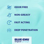 BLUE-EMU Original Super Strength Cream, Soothing Muscle & Joint Support, 6 Oz