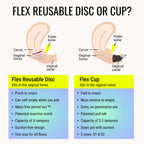 Flex Reusable Disc Starter Bundle | Reusable Menstrual Disc with Flex Wash and 2 Packs Wipes
