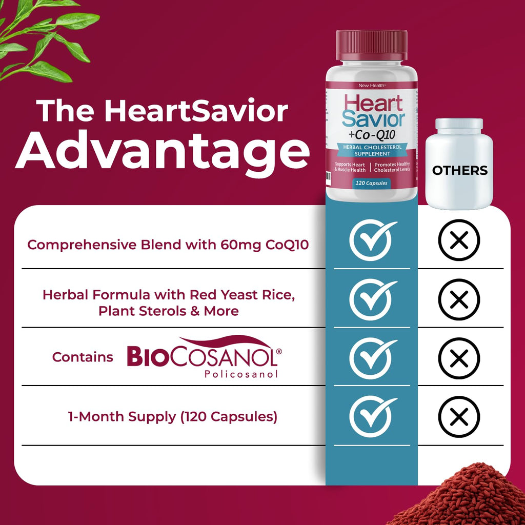 Natural Supplement with CoQ10, Red Yeast Rice, Niacin, Policosanol and Guggul. The Natural Way. by New Health Plus 60 MG Co-Q10 (120 caps)