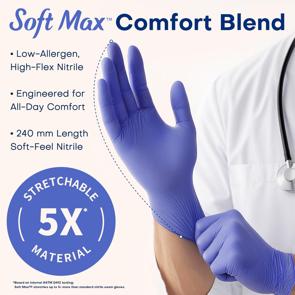 Supmedic Soft Max™ Nitrile Exam Gloves Powder-Free Disposable 100 Iris XL