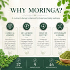 Moringa Capsules -20,000 mg Strength,