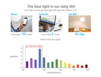 HAPJOYS Reading Glasses Women Blue Light Blocking Lightweight Computer Readers +0.75 Square Cheaters Reading Glasses 4 Pack Anti Glare Reduce Eyestrain Protect Eyes