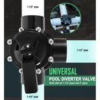 3 Way Pool Valve 1.5 Inch Replacement for Jandy 4715 Diverter Valve, 1-1/2 to 2-Inch, Used for Pools& Spas, Works with Heaters, Chemical Dispensers, and Salt Generators