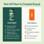 Supergut Foundational Daily Fiber Powder, Sugar Free & Vegan Prebiotic Fiber Blend for Gut Health & Digestive Support, Supplement for Men & Women with Solnul & Sunfiber, Unflavored, 20 Servings