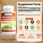 Best Naturals Chromium Picolinate 1000mcg 240 Tablets (Pack of 2)