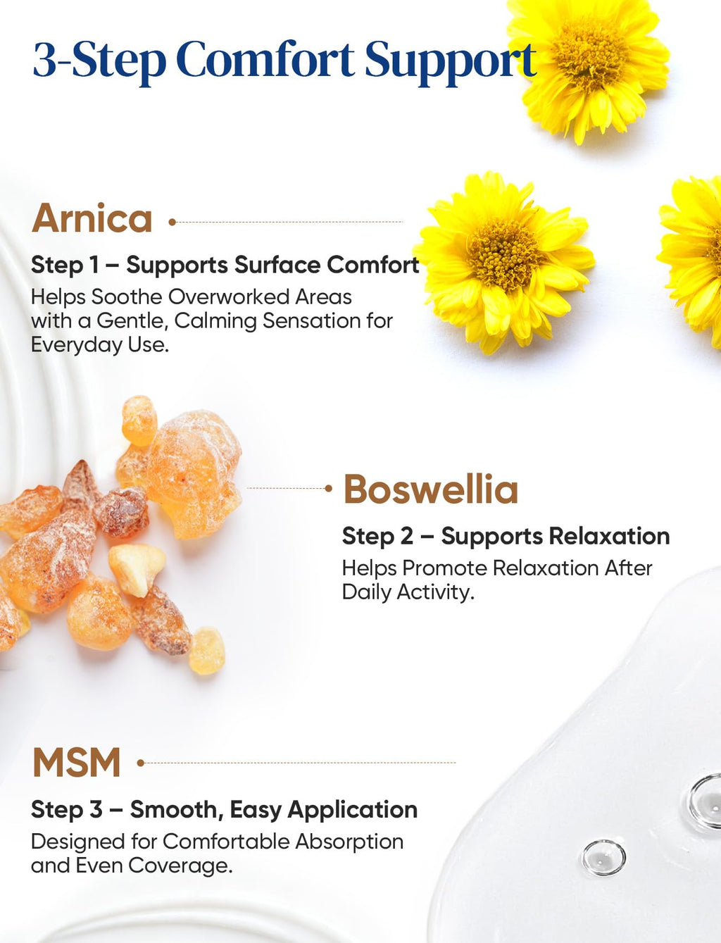 Magnesium Lotion with Arnica, MSM & Boswellia – Cooling Comfort & Relaxation, Magnesium Cream for Muscles & Joints – Ideal for Legs or Feet - Safe for Kids – 6 fl oz