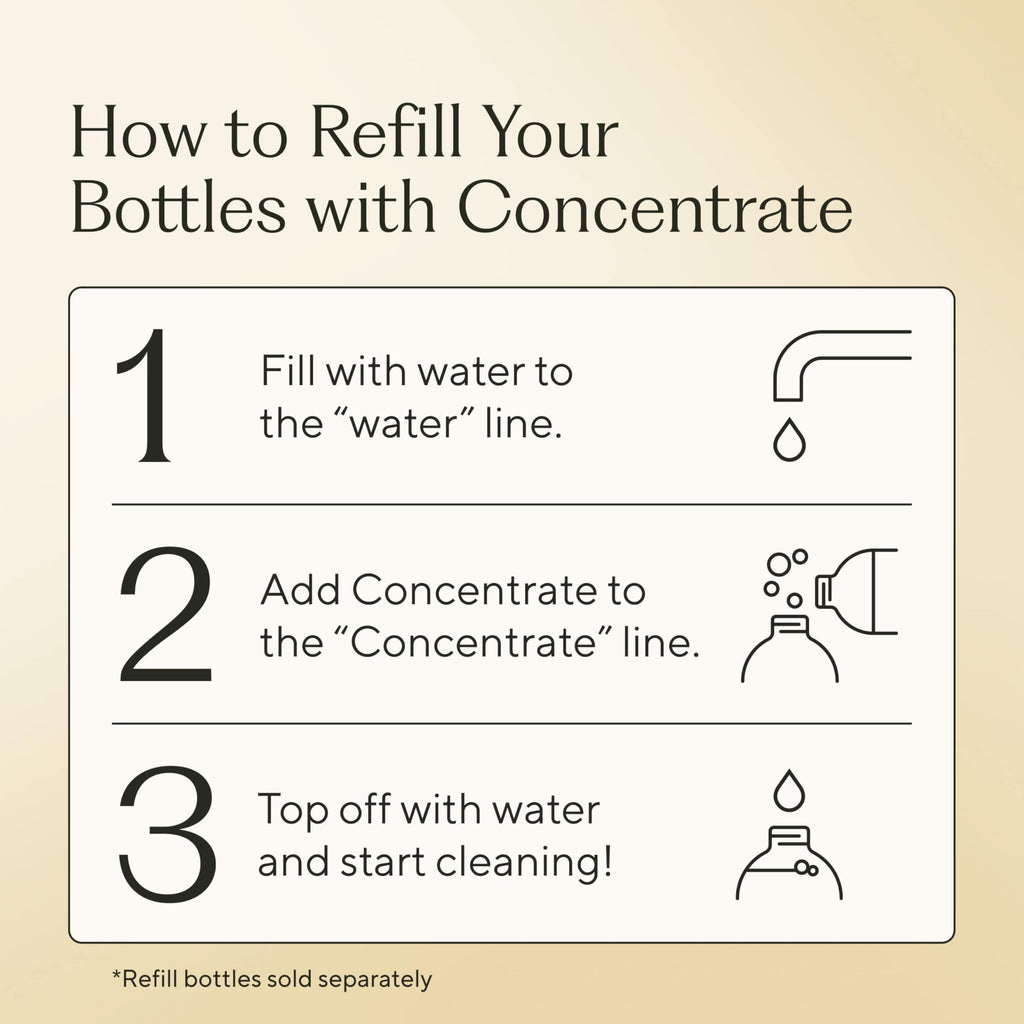 Branch Basics Concentrate Refill (33.8 oz) | All Purpose Multi-Surface Cleaning Concentrate - Replace Every Household Cleaner | Plant & Mineral-Based, Human-Safe, Fragrance Free