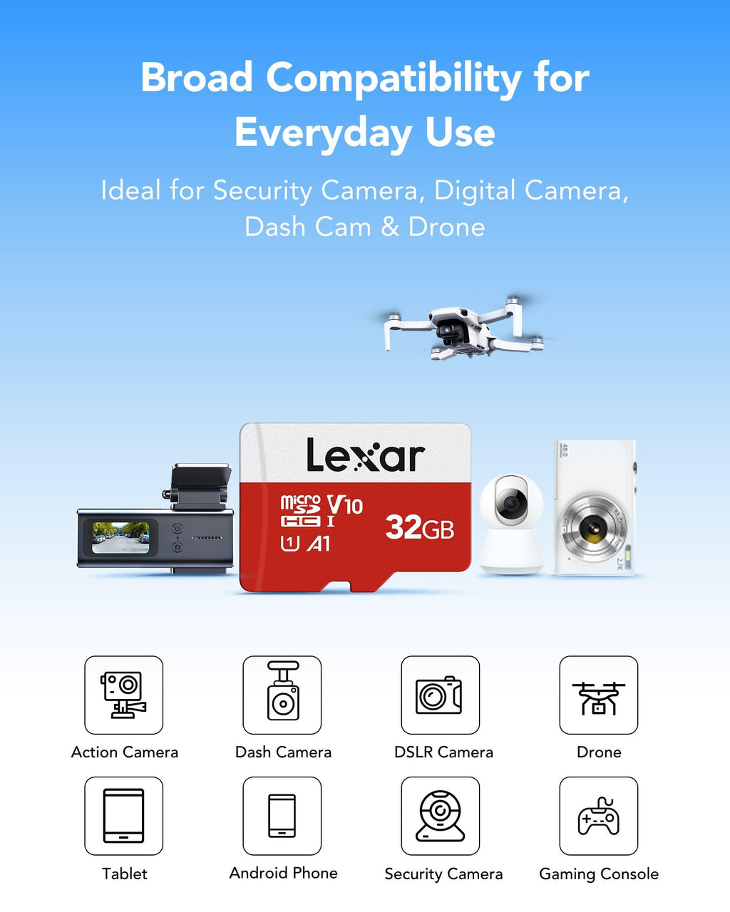 Lexar E-Series 32GB Micro SD Card 3 PK microSDHC UHS-I Flash Memory Card