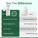 Fluticasone Nasal Spray Allergy Relief - 24 Hour Non Drowsy Allergy Nasal - Nose Spray Relief for Sinus Allergies - Prescription Strength Fluticasone Propionate 50mcg - 4 Month Supply