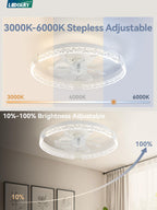 LEDIARY Flush Mount Ceiling Fan with Lights and Remote, 19.7'' Low Profile, 3000-6000K Dimmable Fandelier, 6 Wind Speeds, White Modern LED Fan Light for Bedroom