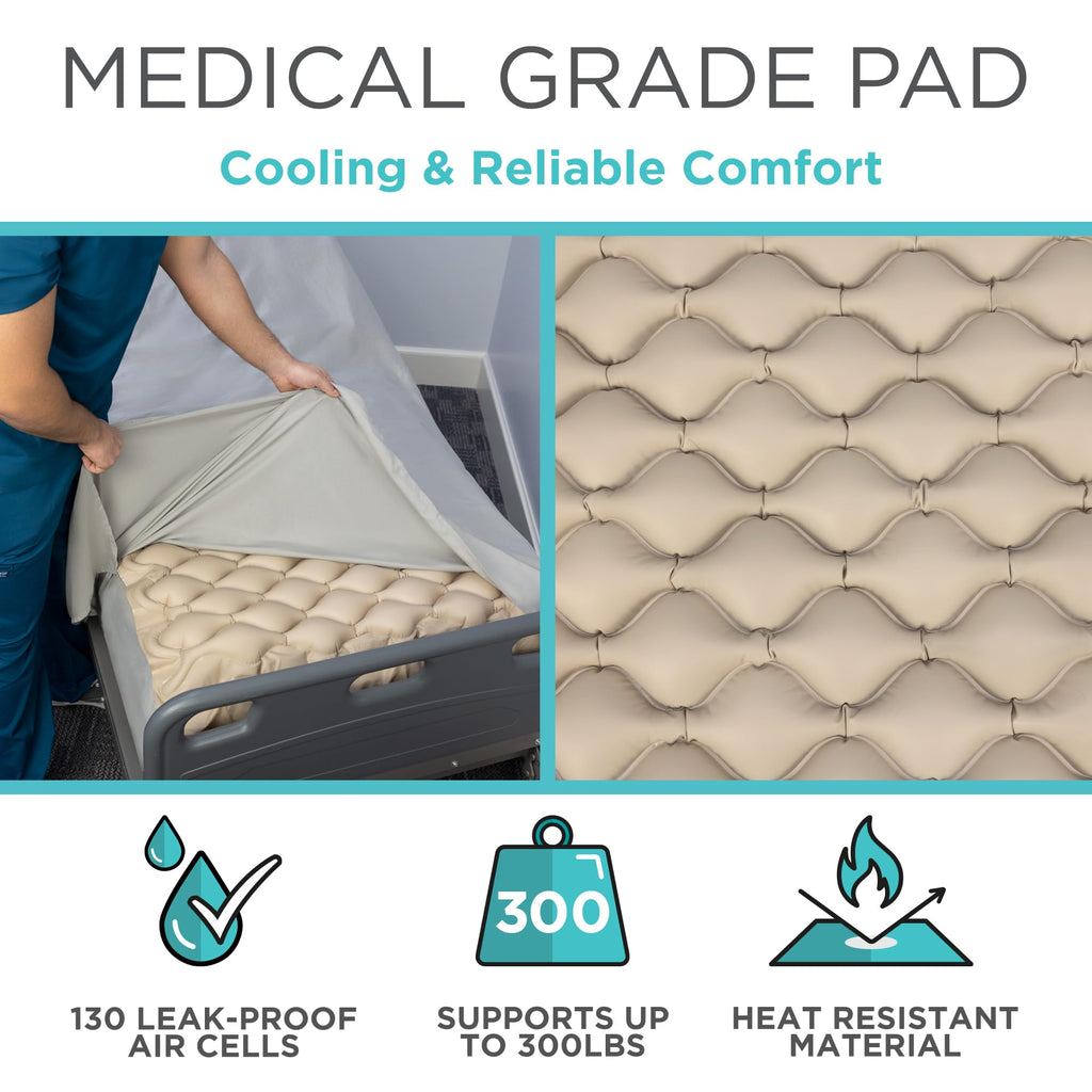 Vive Alternating Pressure Mattress - Includes Electric Pump System and Mattress Pad Cover - Quiet, Inflatable Bed Air Topper for Pressure Ulcer and Pressure Sore Treatment - Fits Standard Hospital Bed