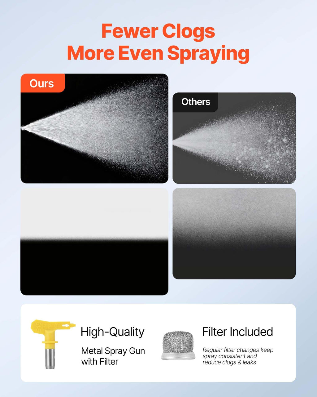 VEVOR Stand Airless Paint Sprayer, 1500W, 3300PSI High Pressure Airless Sprayer, Cleaning Brush, Hose, Extension Rod, Nozzles, Electric Spray Paint Machine for Large Apartments, Factory Buildings