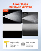 VEVOR Stand Airless Paint Sprayer, 1500W, 3300PSI High Pressure Airless Sprayer, Cleaning Brush, Hose, Extension Rod, Nozzles, Electric Spray Paint Machine for Large Apartments, Factory Buildings