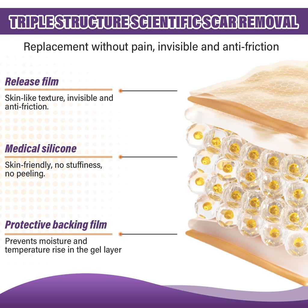 Silicone Scar Sheets,Silicone Scar Tape,Silicone Scar Removal Strips for Surgical,C-Section,Tummy Tuck,Keloid Scars (1.6"X 157" Roll-4M) Keloid Bump Removal