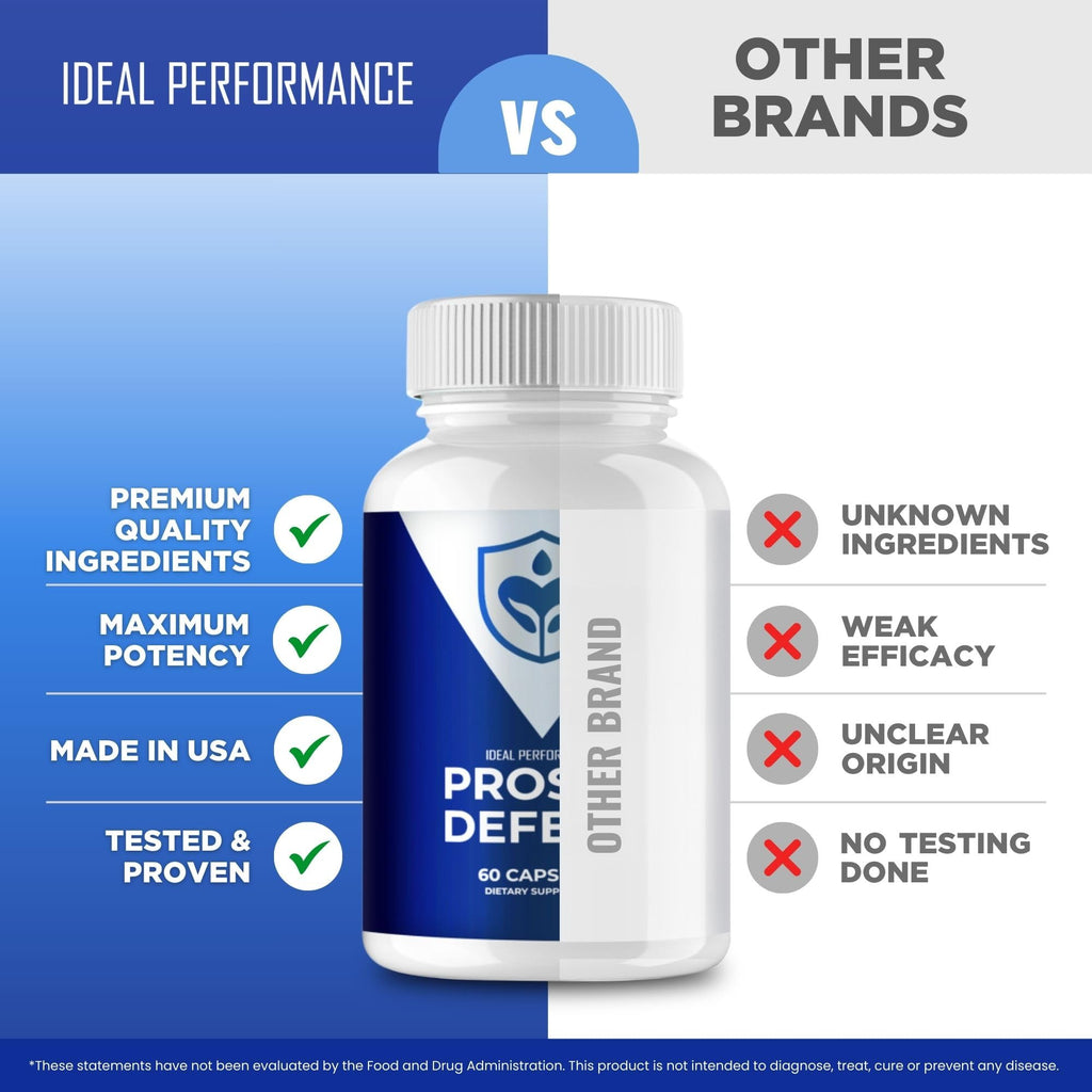 Prosta Defend Capsules, Advanced ProstaDefend Prostate Health Supplement Pills, Bladder Comfort & Daily Urinary Support - Maximum Strength for Wellness & Comfort, Prosta Defend Reviews (2 Pack)