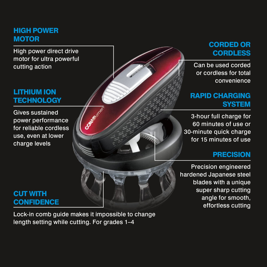 ConairMAN Even Cut Cord/Cordless Rotary Hair Clipper, Lithium Ion Powered with Bonus Trimmer for Men