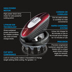 ConairMAN Even Cut Cord/Cordless Rotary Hair Clipper, Lithium Ion Powered with Bonus Trimmer for Men