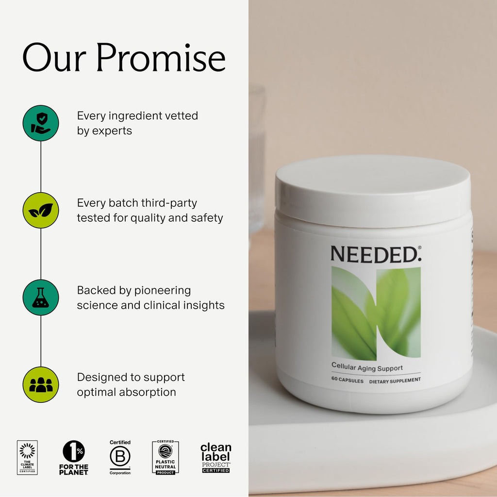 Needed. Cellular Aging Support - Antioxidants Supplement with Alpha Lipoic Acid, Acetyl L-Carnitine & PQQ - Third Party Tested Mitochondrial Supplement - 30 Servings