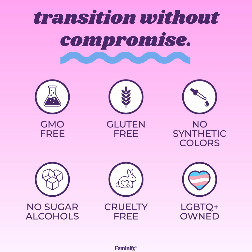 Feminify HRT+ Capsules for Estrogen - Top Bottom Curves Hair Skin Nails Femininity Enhancement - Formulated for MTF Trans Women - 60 Count