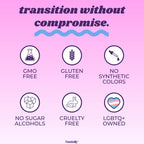 Feminify HRT+ Capsules for Estrogen - Top Bottom Curves Hair Skin Nails Femininity Enhancement - Formulated for MTF Trans Women - 60 Count