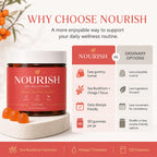 Nourish Sea Buckthorn Gummies, Gummies Sea Buckthorn Supplement with Omega 7 Superfruit Blend, Supports Skin Hydration & Radiant Glow, 120 Count, Orange