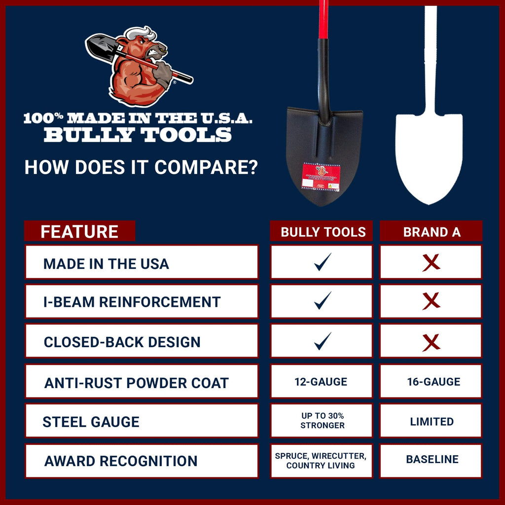 Bully Tools 12-Gauge Round Point Gardening Shovel | Heavy Duty Fiberglass Long Handle | Spade Shovels for Digging, Trenching and Planting | Steel Body Gardening Hand Tools, 100% Made in USA