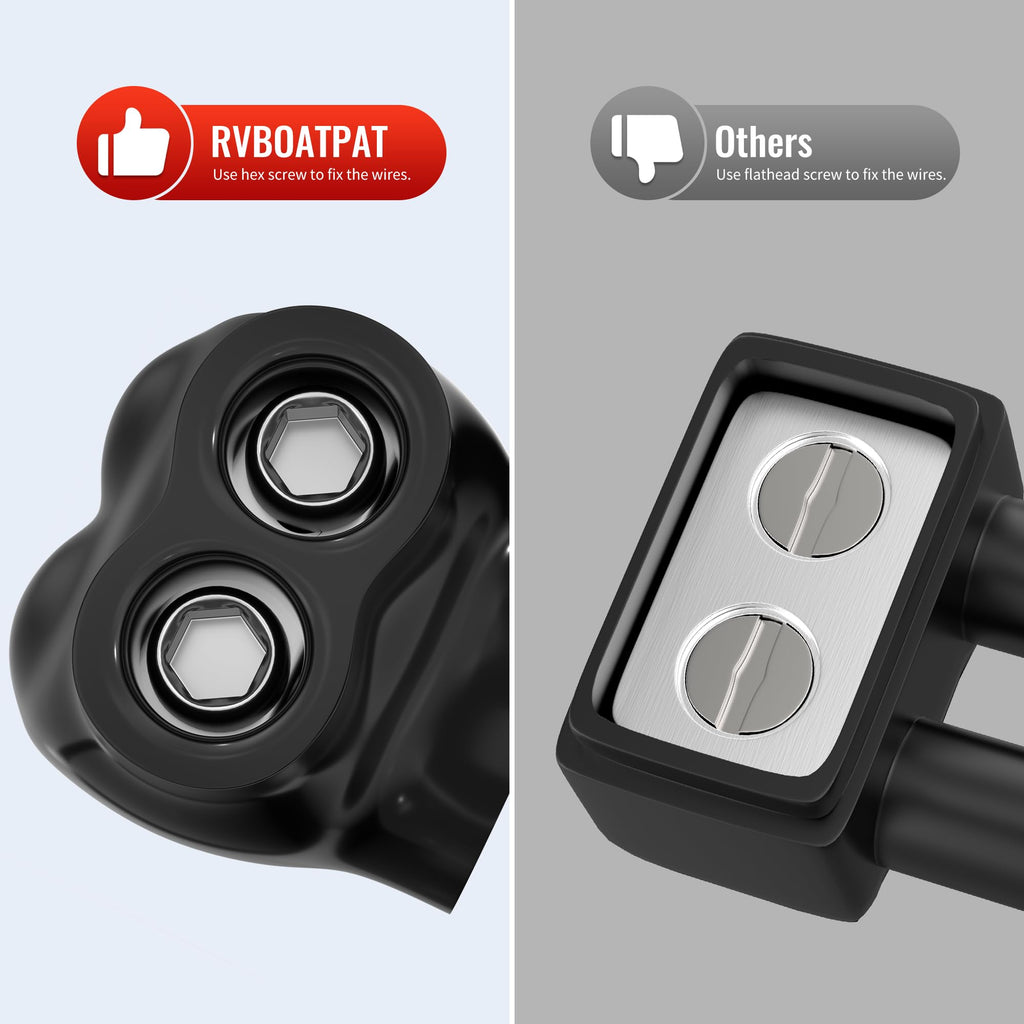 RVBOATPAT 2 Port Insulated Connector Multi Tap Connector 2-14 AWG Aluminum to Copper Wire Connectors Single-Sided Entry Slotted Allen Hex - 6 Pack