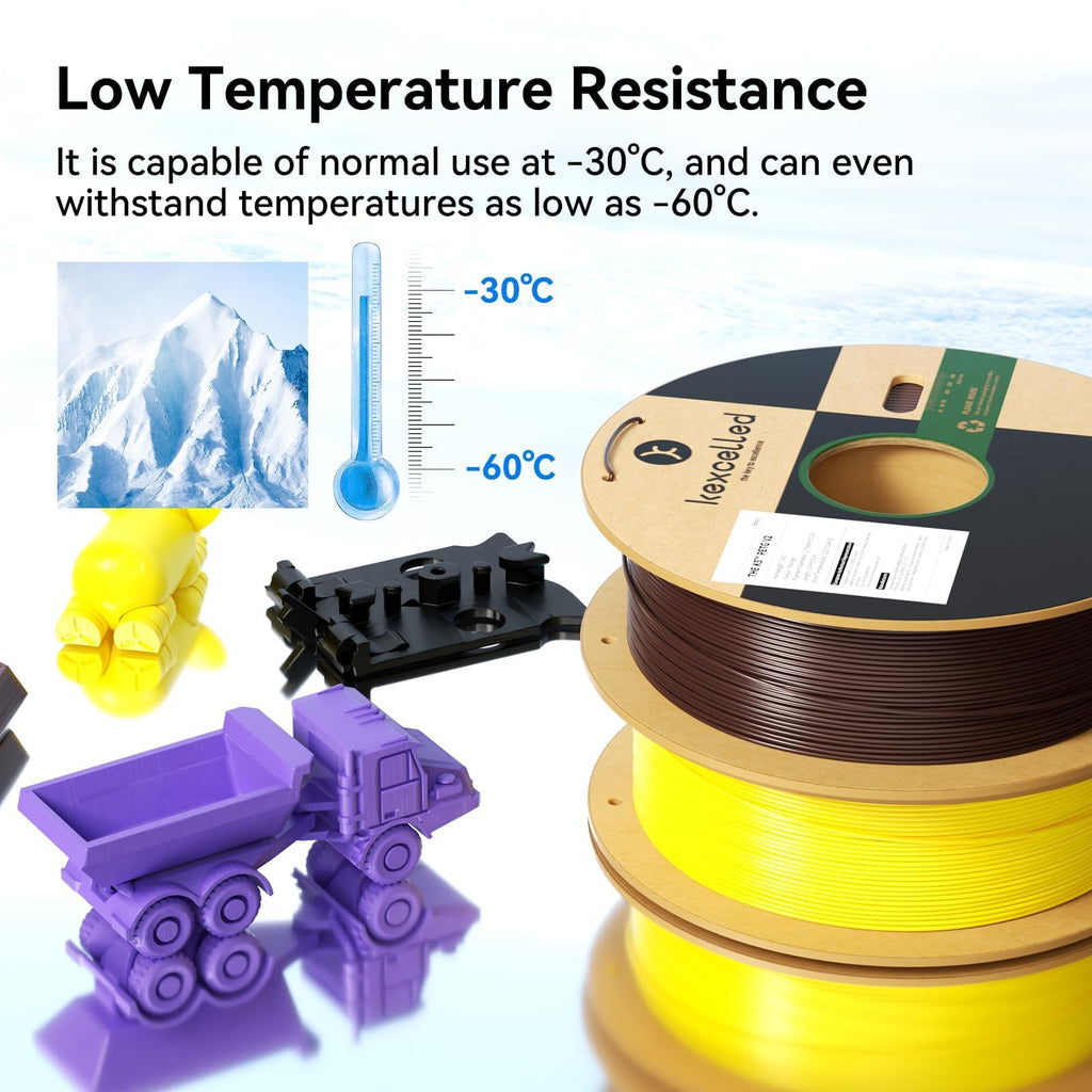 kexcelled Clear PETG Filament 1.75mm,High Light Transmittance Transparent PETG 3D Printer Filament 1kg Spool (2.2lbs), Upgrade Stronger Toughness Printing Consumables, Dimensional Accuracy +/-0.03mm
