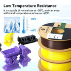 kexcelled Clear PETG Filament 1.75mm,High Light Transmittance Transparent PETG 3D Printer Filament 1kg Spool (2.2lbs), Upgrade Stronger Toughness Printing Consumables, Dimensional Accuracy +/-0.03mm
