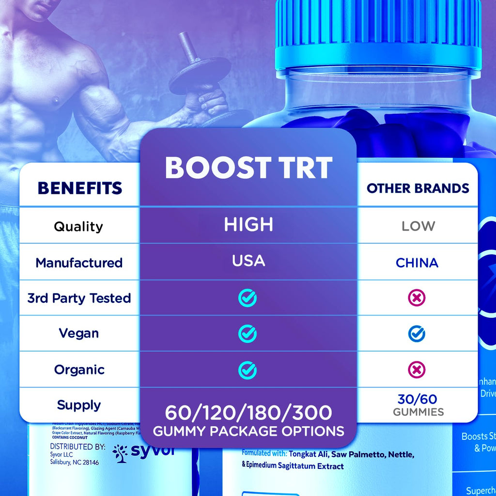 (5 Pack) Boost TRT Gummies for Men, Official Boost TRT Male Performance Gummys with Natural Ingredients, Advanced BoostTRT Men's Gummy Supplement with Maximum Strength Premium Vitamins (300 Gummies)