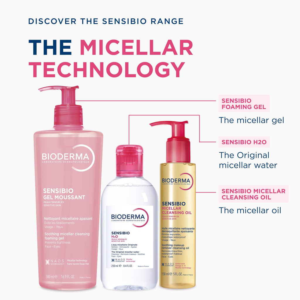Bioderma Sensibio H2O Micellar Water Makeup Remover Cleanser Sensitive Skin