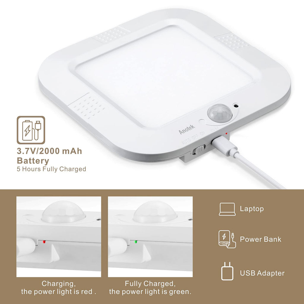 ANOTEK Rechargeable Motion Sensor Ceiling Light, 220LM 6000K Closet Light with USB Cable, 2000mAh Wireless LED Light for Stairway, Hallway, Pantry, Shower, Shed