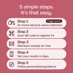 Everlywell At-Home Women's Health Test, Measures Biomarkers for Hormonal Wellness for Accurate Results from CLIA-Certified Labs Within Days, Ages 18 Plus
