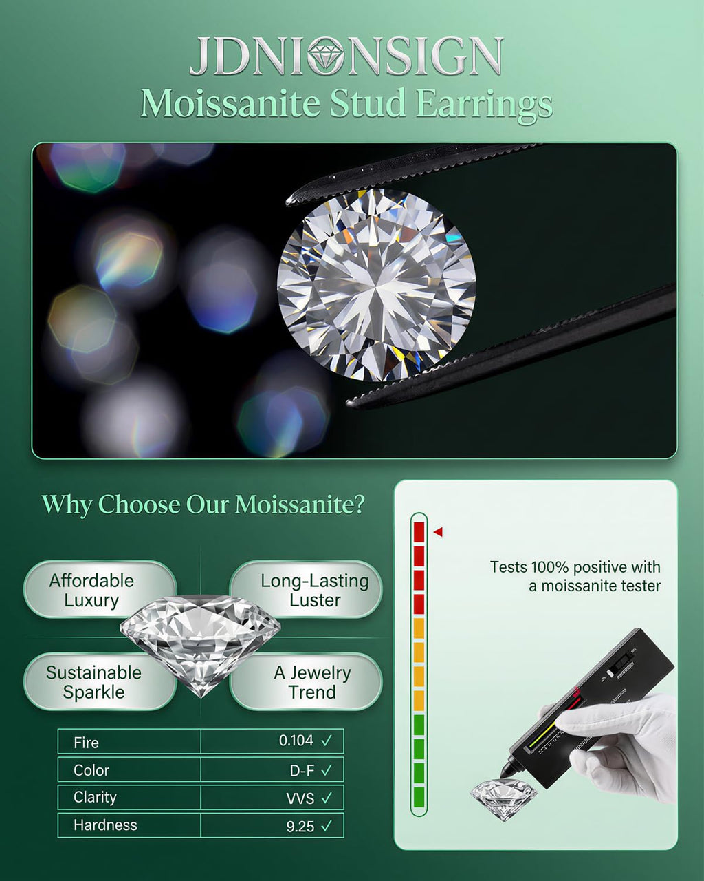 Moissanite Halo Earrings Stud, 925 Silver Stud Earring for Women Men