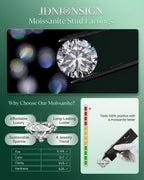 Moissanite Halo Earrings Stud, 925 Silver Stud Earring for Women Men