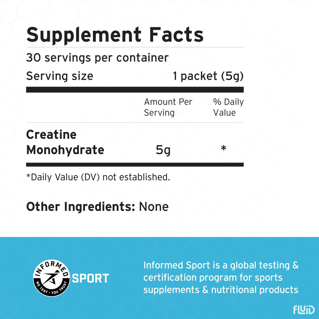 Fluid Creatine - Informed Sport Certified | Ultra-Fine Micronized 100% Creatine Monohydrate Powder | Unflavored | 5g Travel Stick Packs | 30 Servings