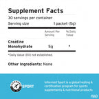 Fluid Creatine - Informed Sport Certified | Ultra-Fine Micronized 100% Creatine Monohydrate Powder | Unflavored | 5g Travel Stick Packs | 30 Servings