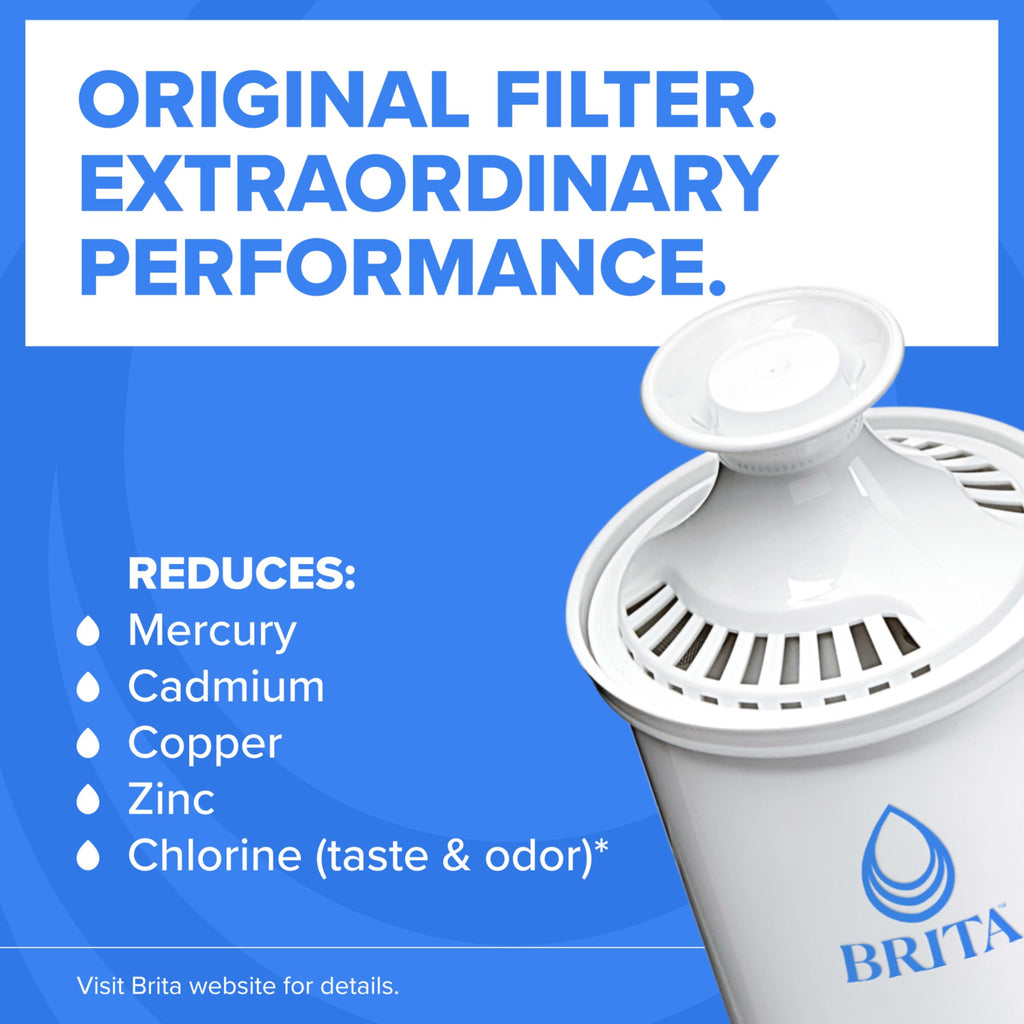 Brita Standard Pitcher and Dispenser Replacement Water Filters, White, 6