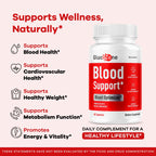 (2 Pack) GlucoZone Blood Support - GlucoZone Capsules Support Optimizer Supplement All Natural Advanced Formula, Pills Premium Vitamins for Health & Wellness, 120 Capsules for 2 Months