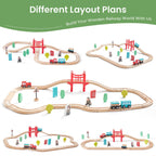 Tiny Land 39 Pcs Wooden Train Set for Toddler Ages3+ with Wooden Tracks