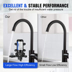 ECO-WORTHY 33-Series Water Pressure Diaphragm Pump Industrial 110V AC 4.0GPM Flow 50PSI Rated Pressure Self Priming RV Fresh Water Pump for Camper Kitchen Bathroom Marine Yacht Caravan