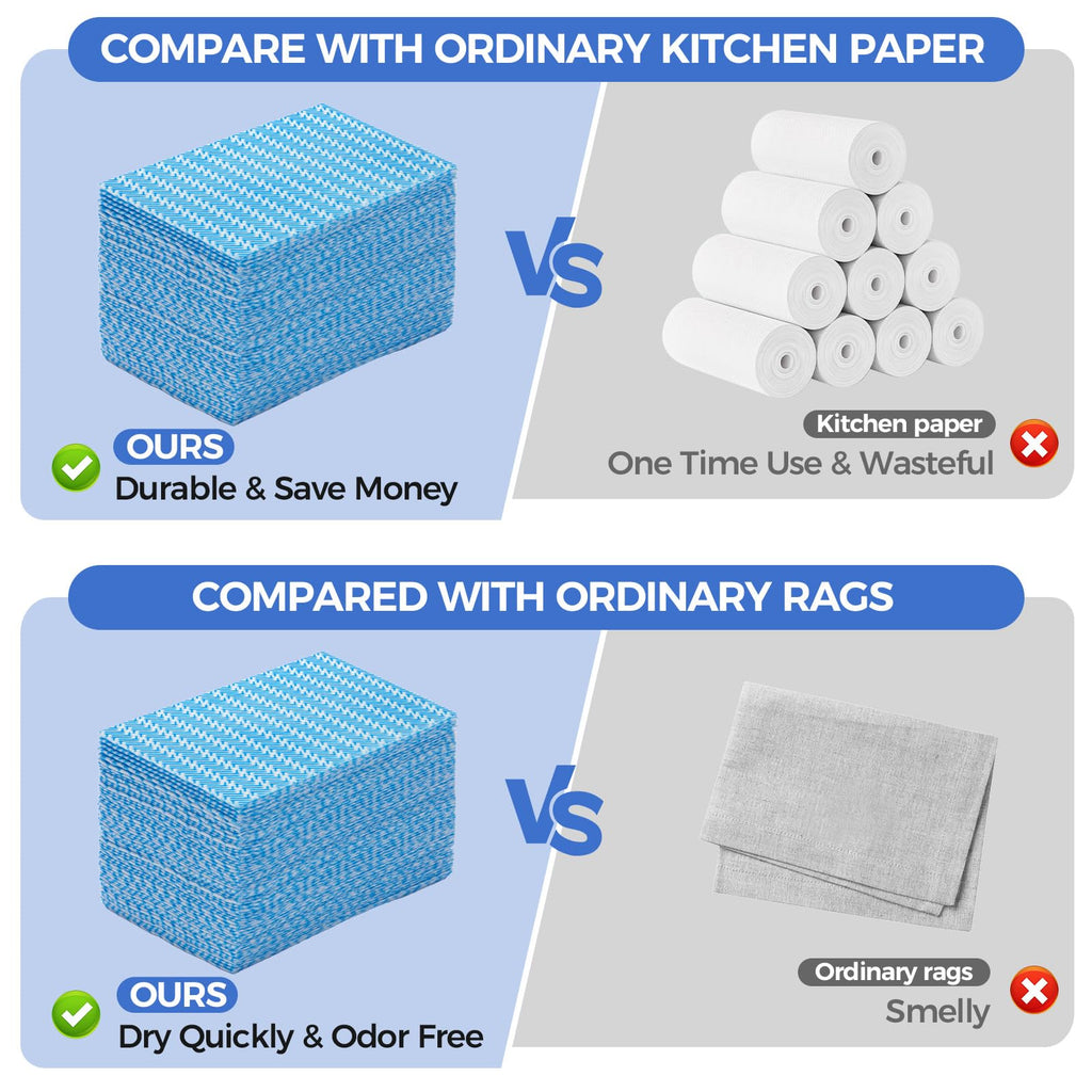 Peachicha Reusable Cleaning Cloths Handi Wipes Reusable Cloths Disposabel Dish Towels Dry Handy Wipes Big Durable Absoebent and Dry Quickly 100 Count, Blue