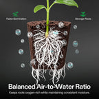 VIVOSUN Seed Rooter, Plant Starter Plugs, 40 Cubes
