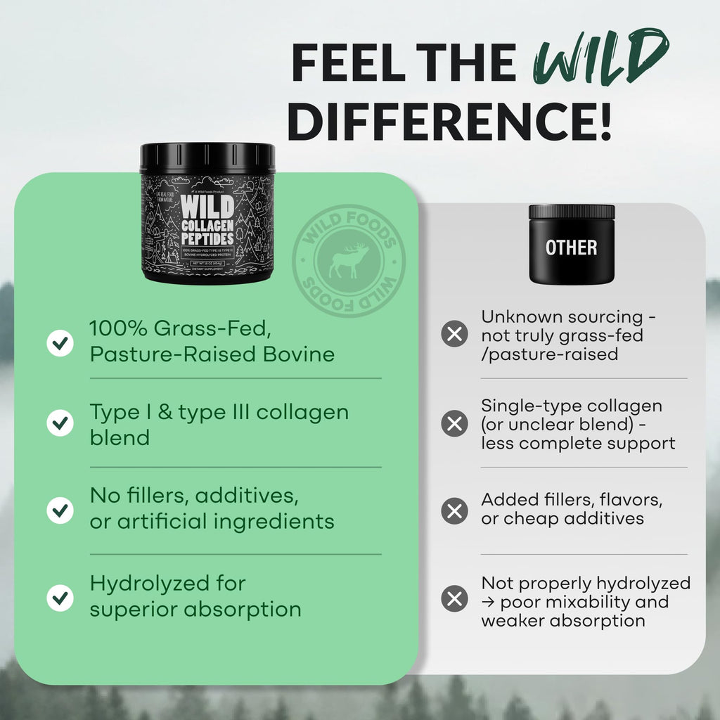 Wild Foods Collagen Peptides Powder – 16 oz Grass-Fed Hydrolyzed for Skin, Hair, Nails Support – Unflavored & Easy to Mix – Non-GMO, Made in USA Collagen Powder for Women and Men